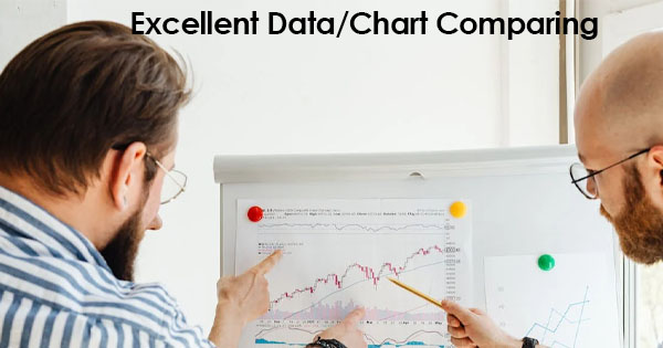 Excellent Data-Chart Comparing