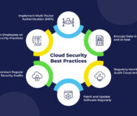 Top Cloud Security Tips to Protect Your Data in 2025